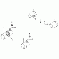 F17 indicator