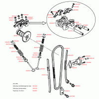 E02 valve system