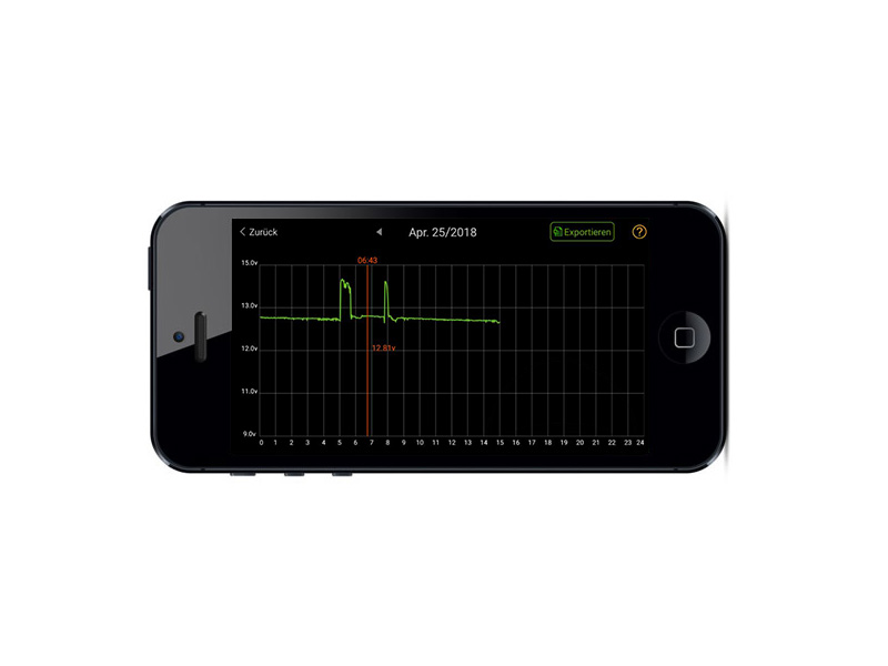 android battery monitor