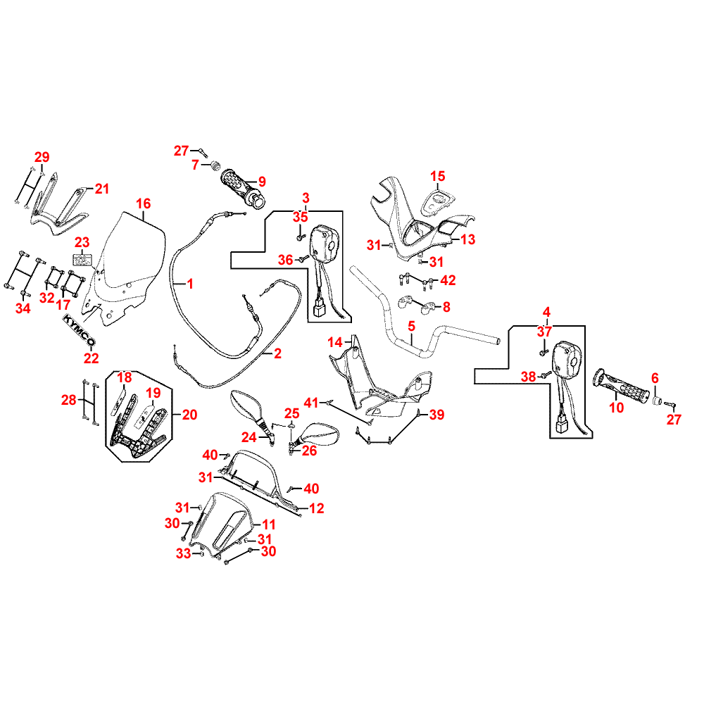 F03 handlebar, fittings, controls and instruments